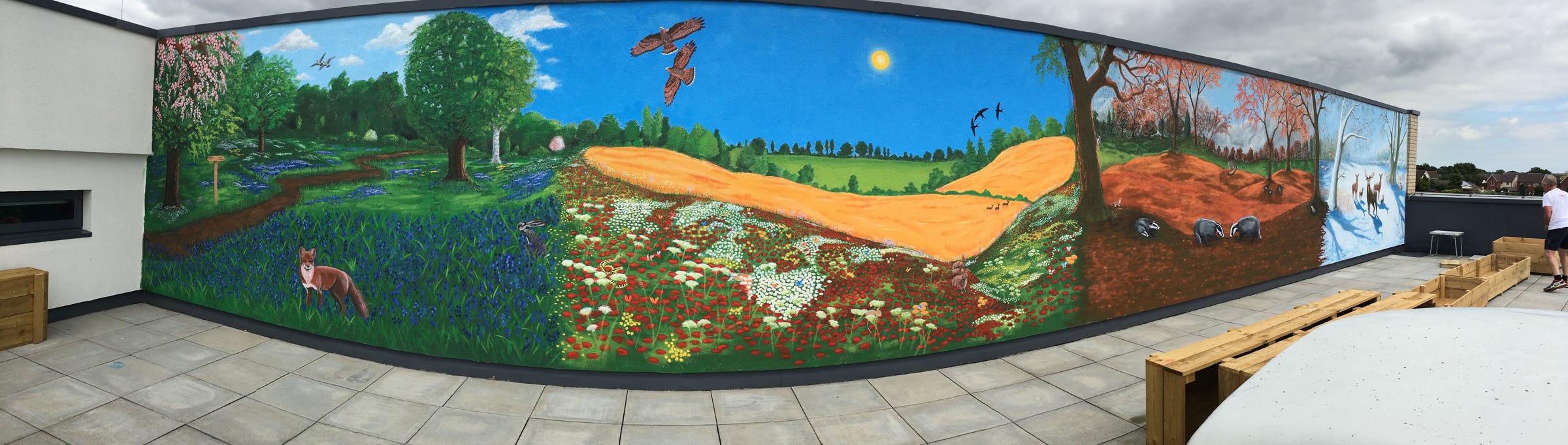 Panoramic view of the whole mural